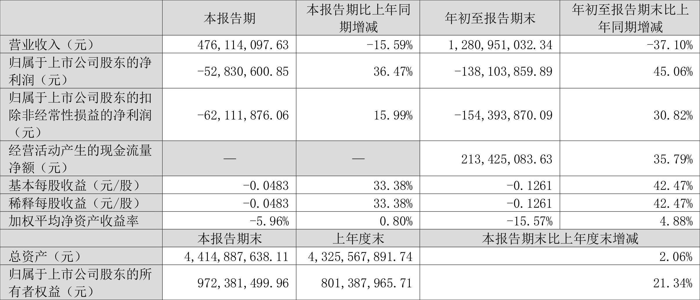 达华智能在东方财富网的数字化转型之路，数据整合与技术驱动的强劲力量分析