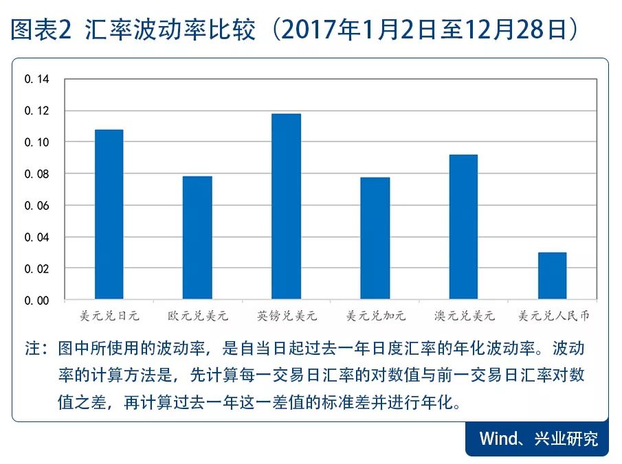 宏观经济四大杠杆深度解析