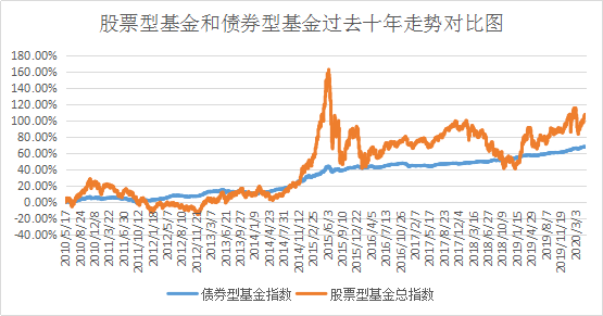 admin 第42页