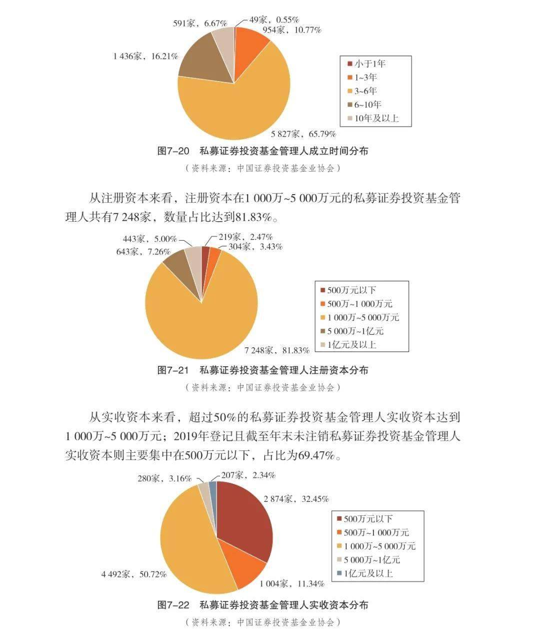 投资组合管理的深度分析与数字化转型策略研究