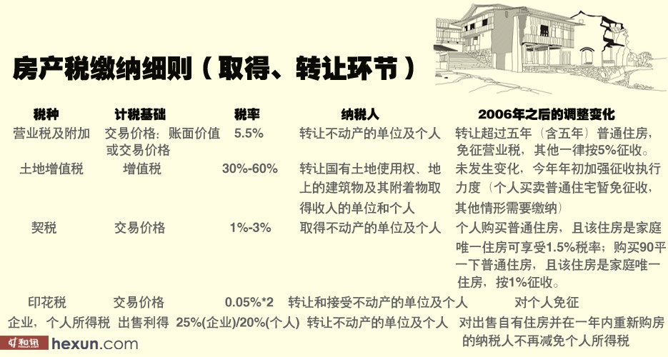 admin 第40页