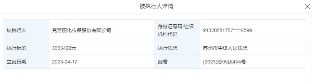 知名公司实控人被判刑罚款700万