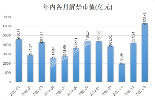 东方财富网股息率深度解析