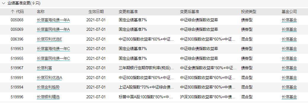 公募基金与私募基金对比，数字化转型背景下的行业洞察与优劣分析