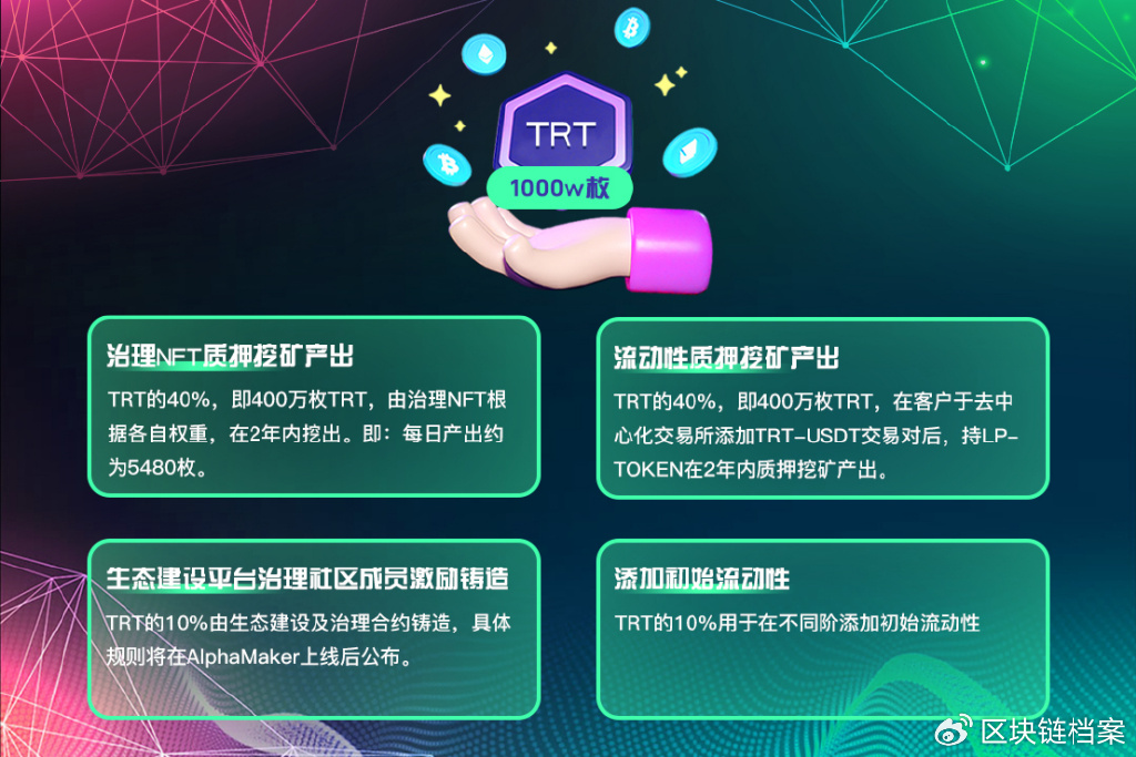 区块链技术在数字化转型中的深度分析与数据整合策略探讨