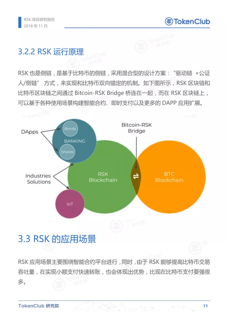 比特币生态链最新动态解析