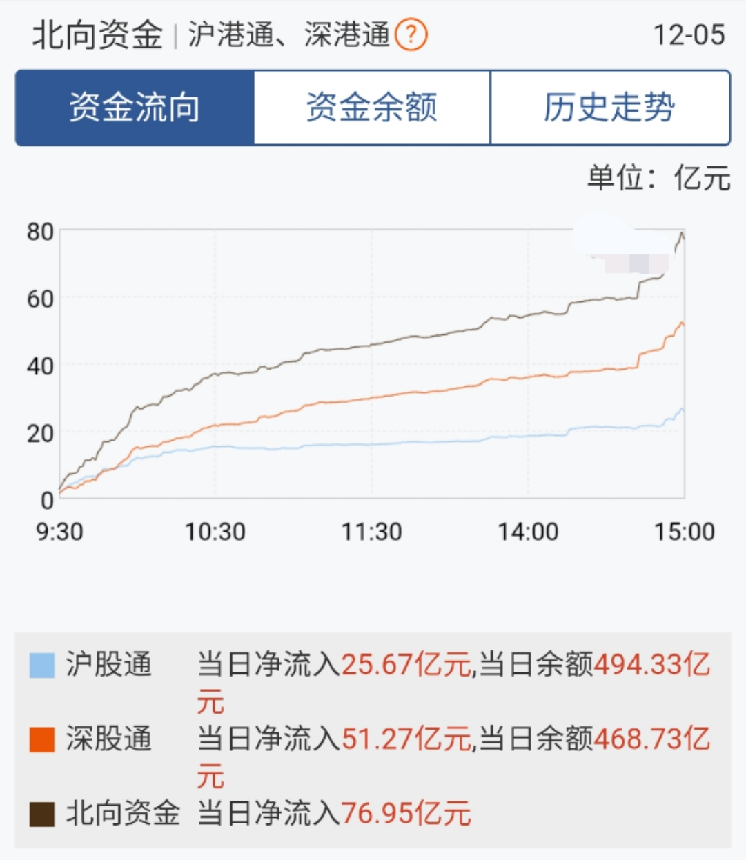 A股市场大幅波动背后的原因深度解析及应对策略