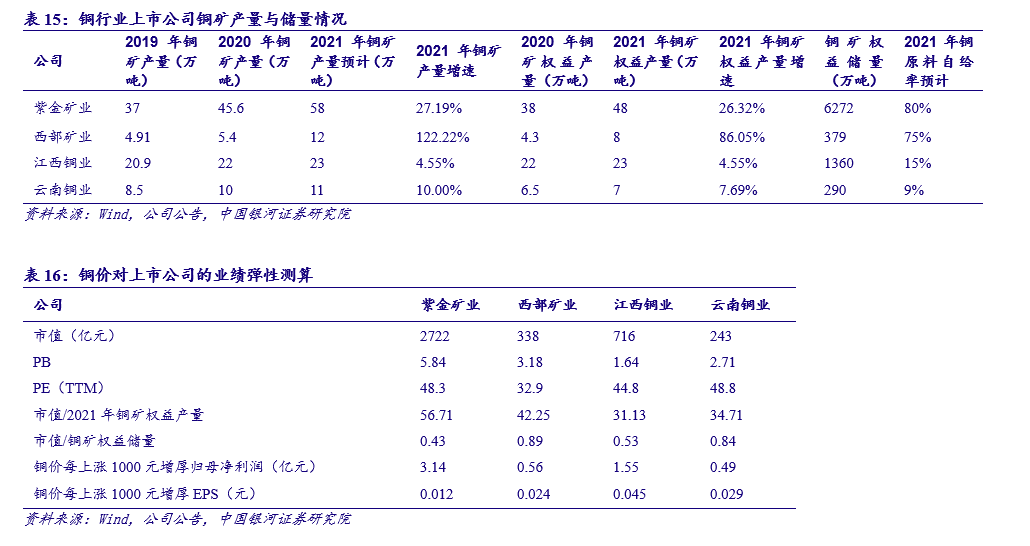 经济复苏背景下，哪个行业将率先受益？深度分析与策略应对指南