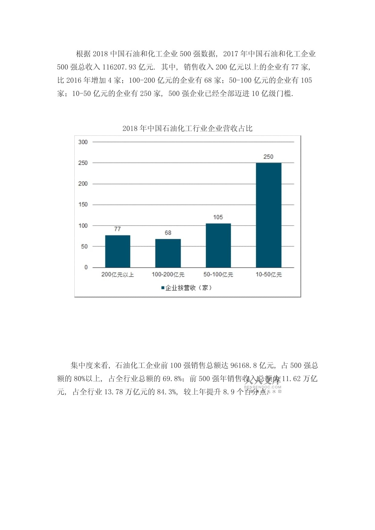 中国石油行业现状深度解析