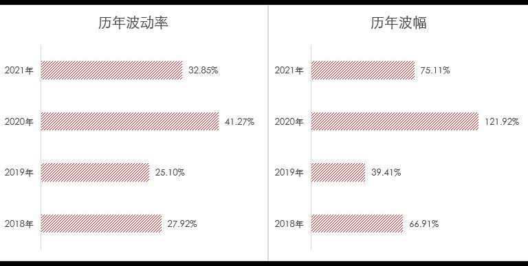 原油最新预测价格行情深度解析