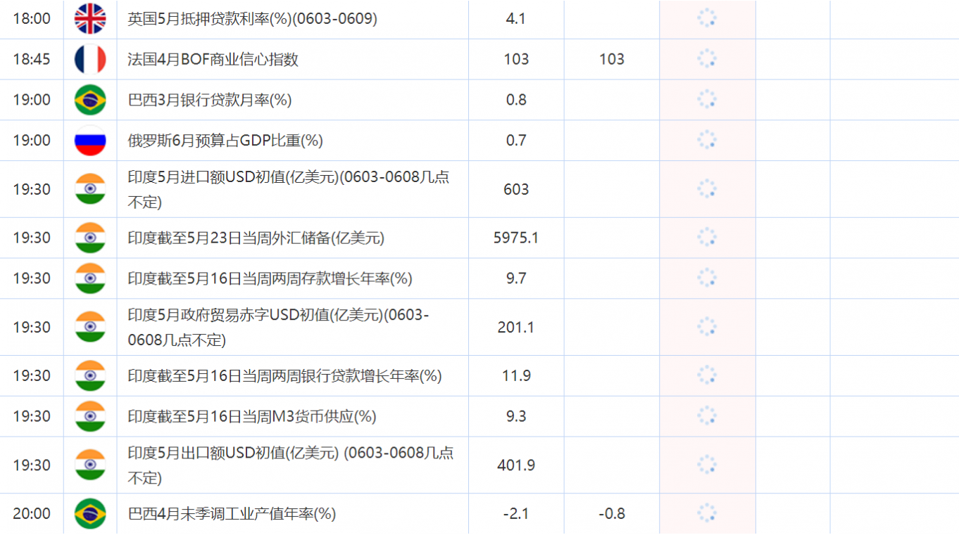 数字化转型中的经济大事件概览，数据分析与技术作用分析文章