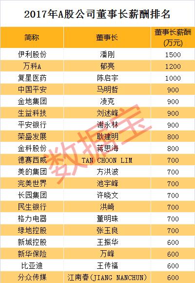 XXXX年股市情况深度解析，趋势、数据与策略分析