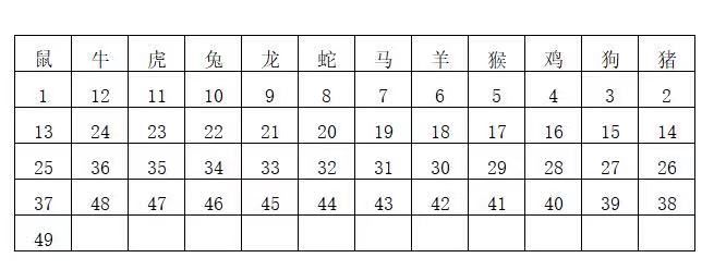 香港开奖+澳门开奖资料,动态解析词汇_专家版22.793