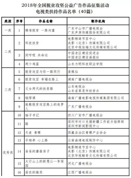 老澳门开奖结果2024开奖记录表,现象解答解释定义_Hybrid11.512