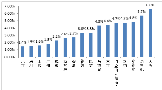 2025军残涨幅最新消息,安全策略评估方案_终极版41.308