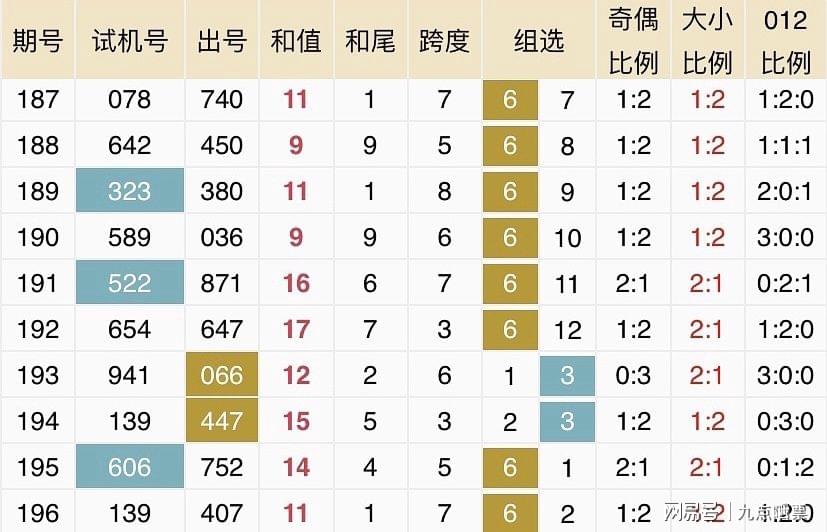 2024今晚新澳开奖号码,创新性执行策略规划_Mixed98.494