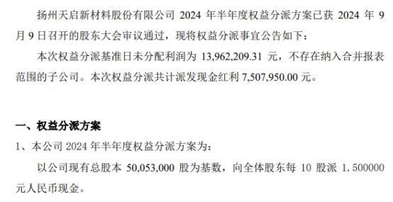 2024年澳门今晚开奖结果,精细化方案实施_3K64.750