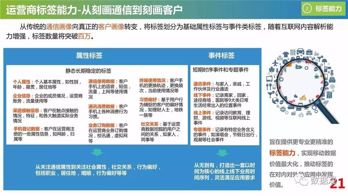 新澳门免费资料大全在线查看,数据资料解释落实_专属版44.769