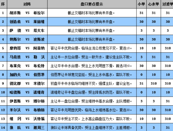 香港二四澳门彩开奖记录,最新热门解答落实_uShop18.314