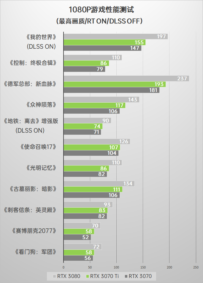 澳门三肖三码精准100%公司认证,数据实施导向策略_1080p15.727