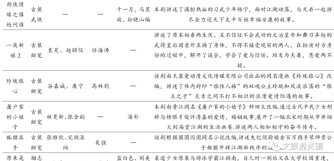 新澳精准资料免费提供网,定性解答解释定义_Max79.31