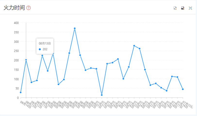 4949澳门开奖现场+开奖直播,专业数据解释定义_PT12.928