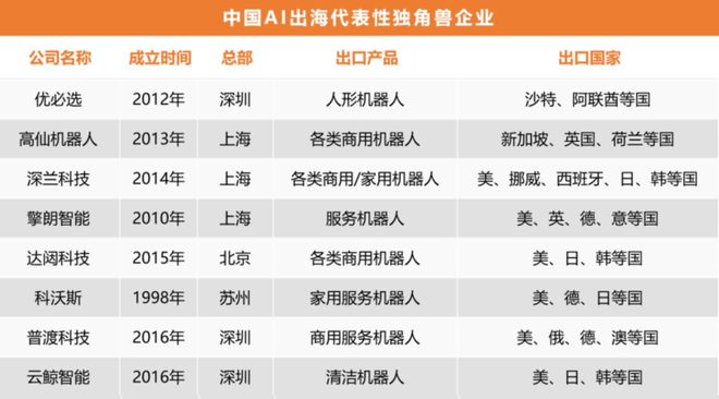 2024新澳最快开奖结果,正确解答落实_精装款35.474