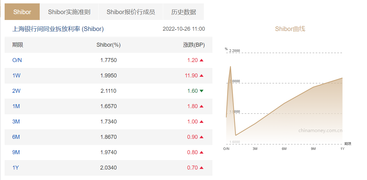 管家婆必出一中一特,专家观点说明_Superior61.907