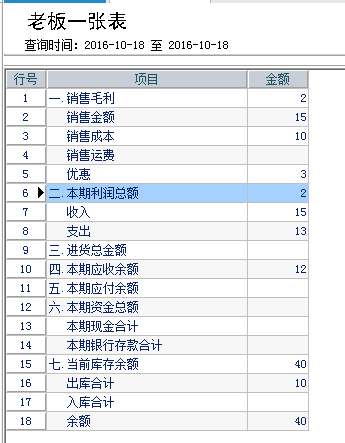 管家婆一码一肖资料免费公开,收益解析说明_Premium41.545