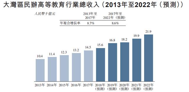 新澳准资料免费提供,专业调查解析说明_限量款88.10