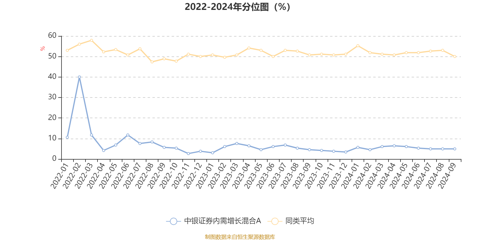 2024澳门开奖历史记录结果查询,实地执行考察设计_T35.385