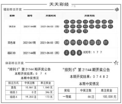 澳门天天开彩开奖结果,综合计划定义评估_Executive44.650