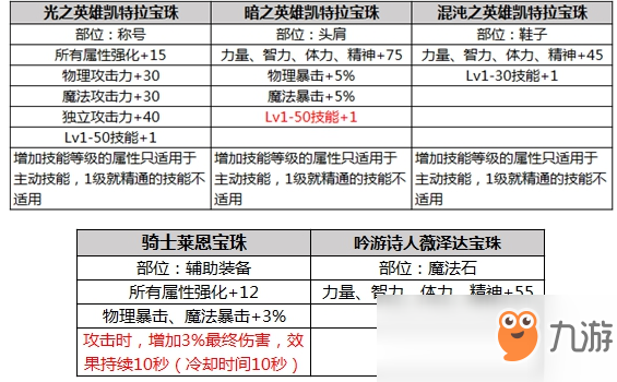 白小姐三肖三期必出一期开奖2023,收益说明解析_pack46.750