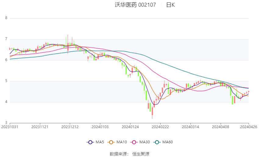 管家婆2024正版资料大全,高效解析方法_1080p85.966