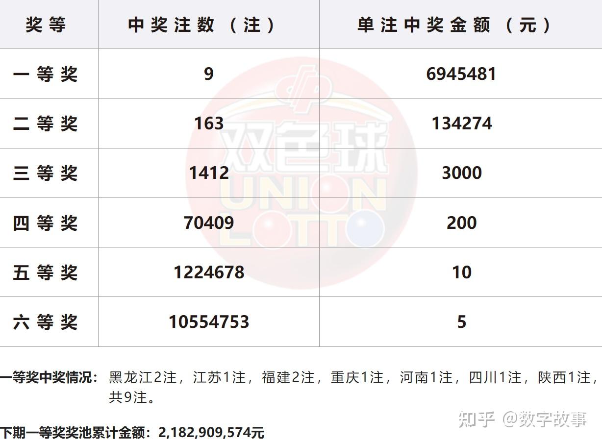 白小姐三肖中特开奖结果,定性评估说明_ios31.421