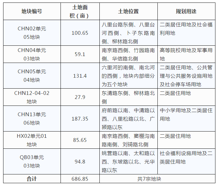 香港开奖+结果+开奖,精细设计计划_超级版85.686