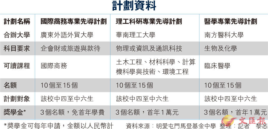 2024新奥精选免费资料,实效设计计划解析_复刻版27.880