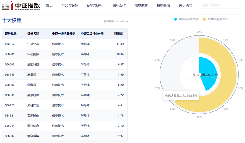 2024新澳门天天开奖记录,仿真技术方案实现_mShop61.356