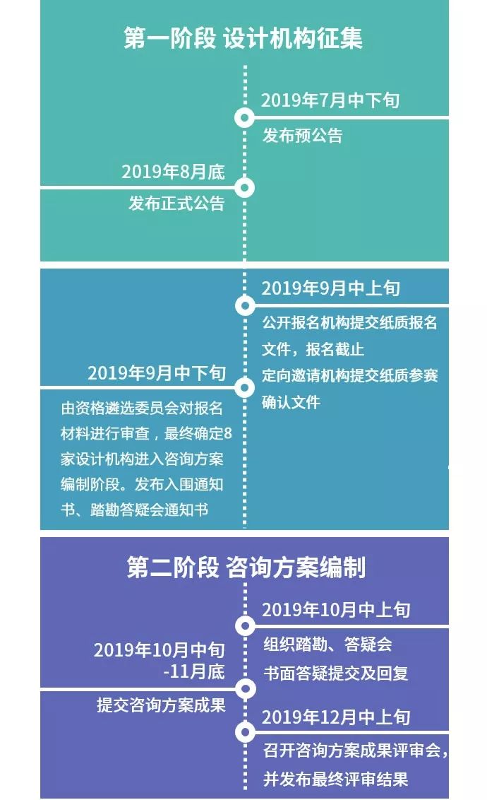 澳门最准的资料免费公开,适用设计解析策略_set86.859