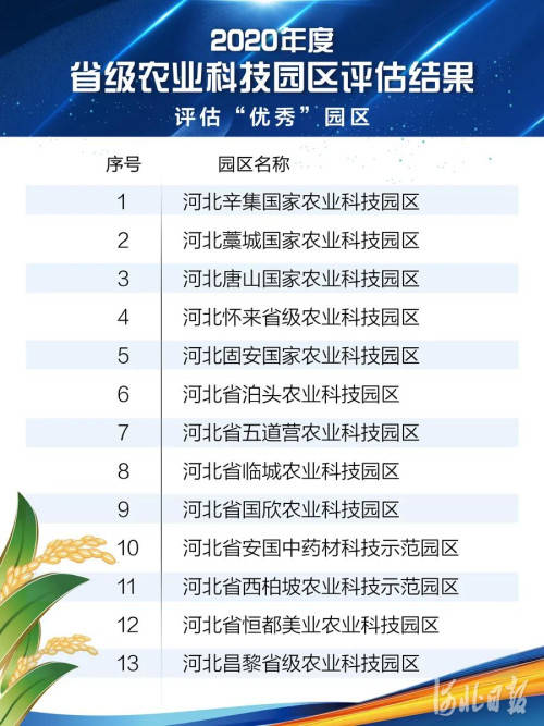 2024新澳最快最新资料,标准化实施评估_QHD版63.589