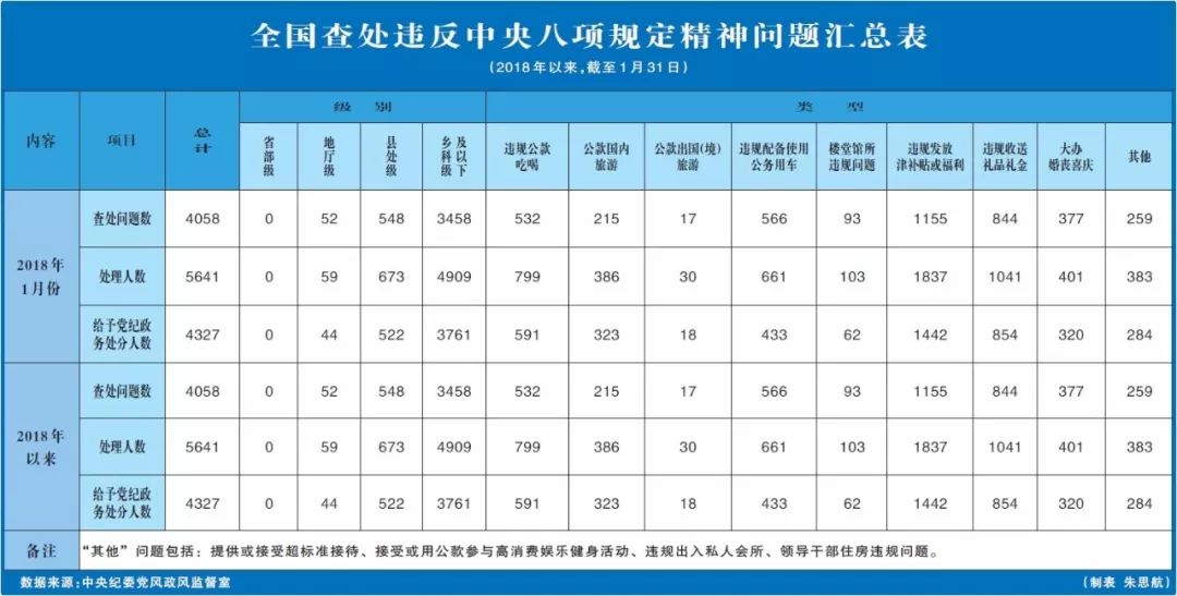 香港二四六开奖免费,最新核心解答定义_Superior17.536