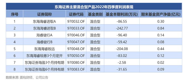 基金管理费计算工具深度解析与应用指南