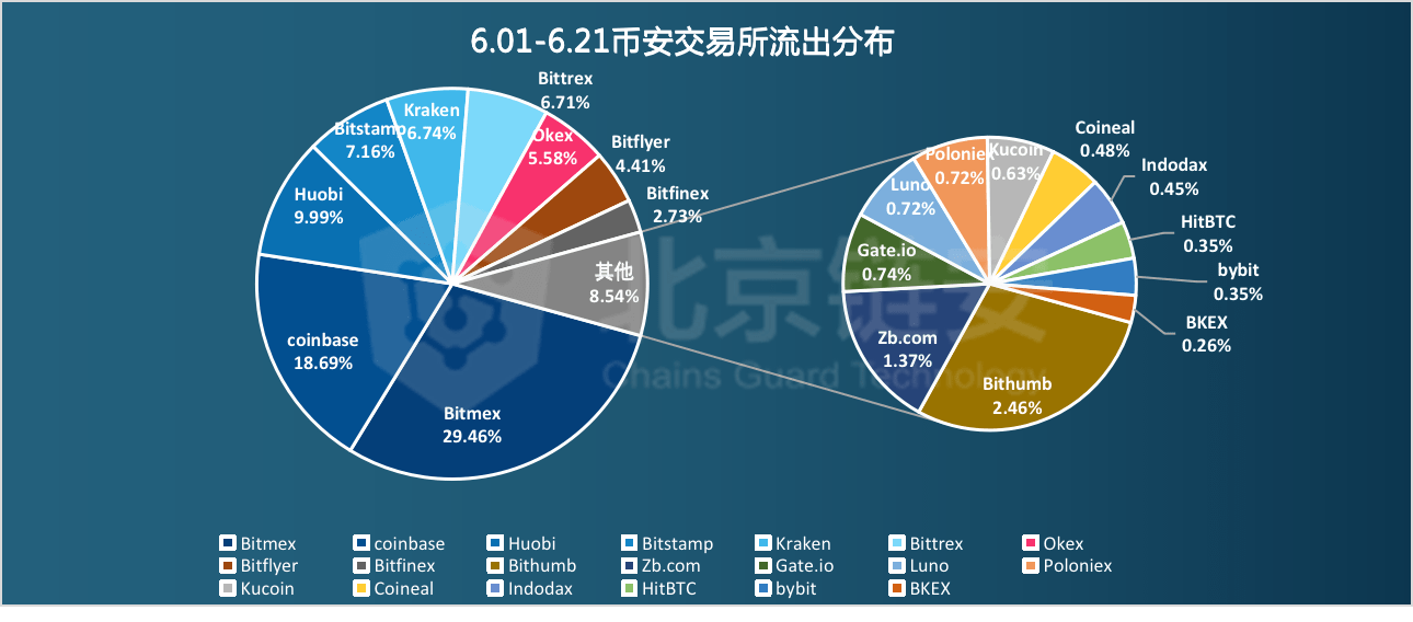 澳门最精准正最精准龙门,数据引导策略解析_3DM41.40