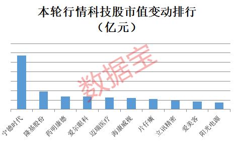 admin 第25页