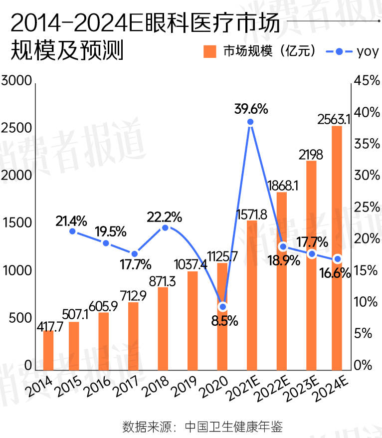 2024新澳门6合彩官方网,前沿解读说明_Prestige35.507