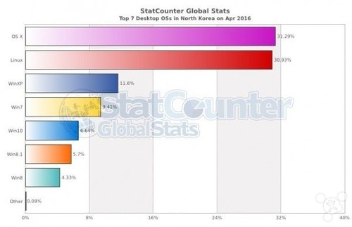 新奥最快最准的资料,实地数据评估策略_macOS54.644