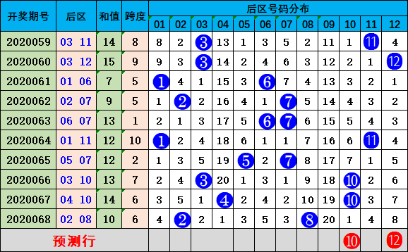 大众网官网新澳门开奖,精细方案实施_L版62.42