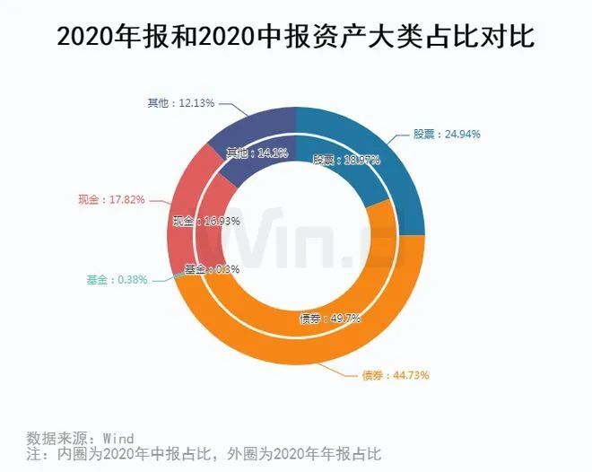 admin 第24页