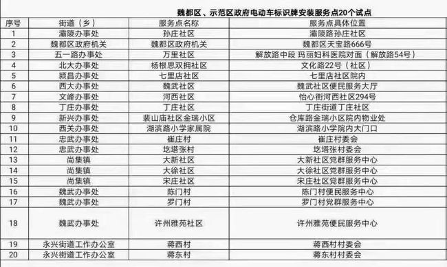 494949开奖历史记录最新开奖记录,正确解答落实_C版82.186