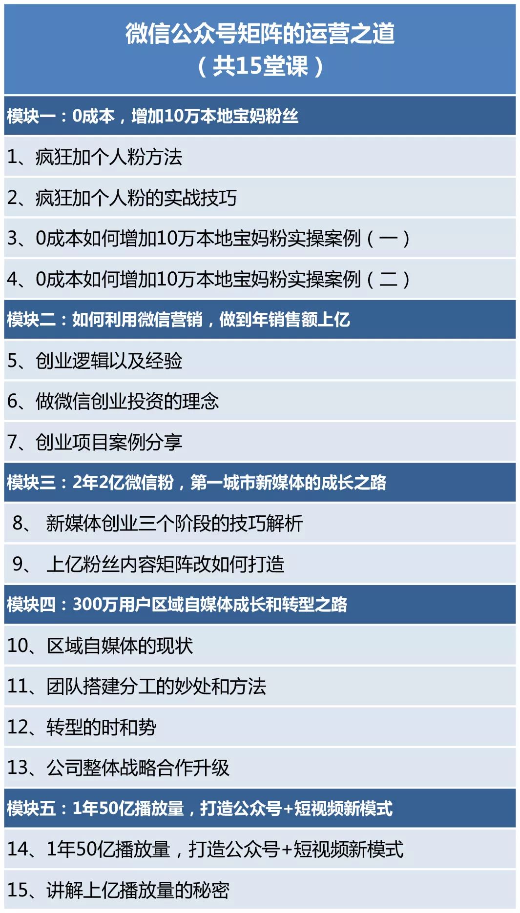 「先用后付」消费方式的问题与警惕措施